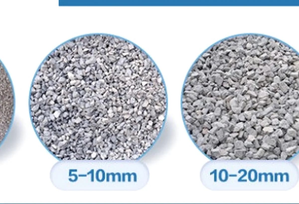 Aggregate material grades